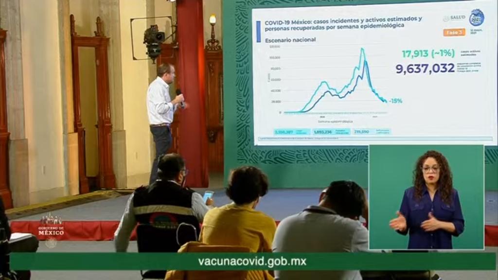 Alcanza México 219 mil 590 decesos por COVID-19 - Vimarsana News